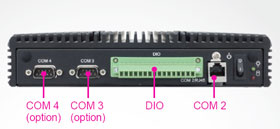 Frontansicht EL1096 Embedded-PC mit Digital-I/O und COM-Port über RJ-45