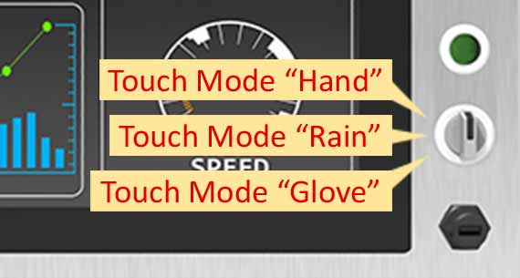 Drehschalter an der Front des Panel-PCs
