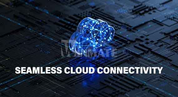 Cloud-Integration des Industrie-PC